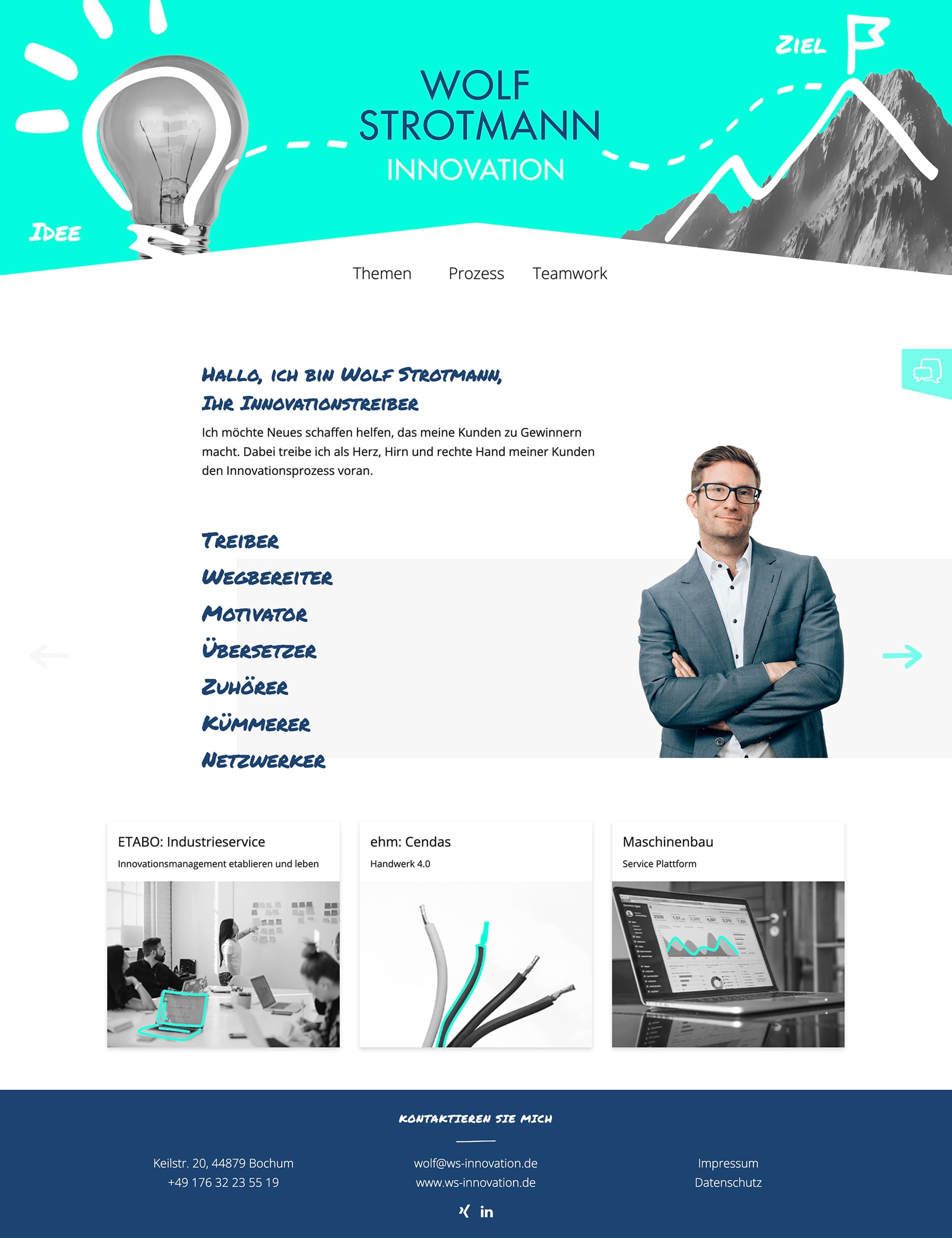 Bildschirmfoto von Wolf Strotmann Innovation